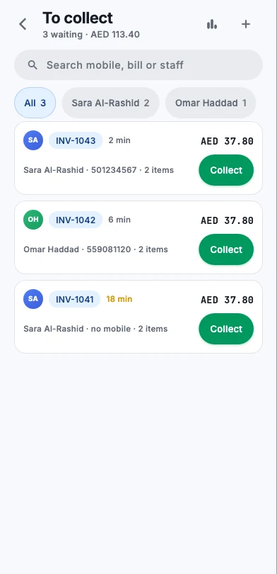 Bills waiting to be collected, by staff member